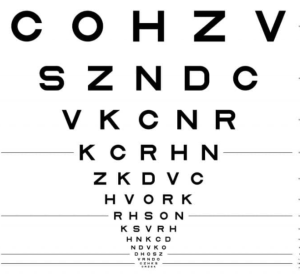 Visual Acuity Testing Restore Vision Clinic Berlin