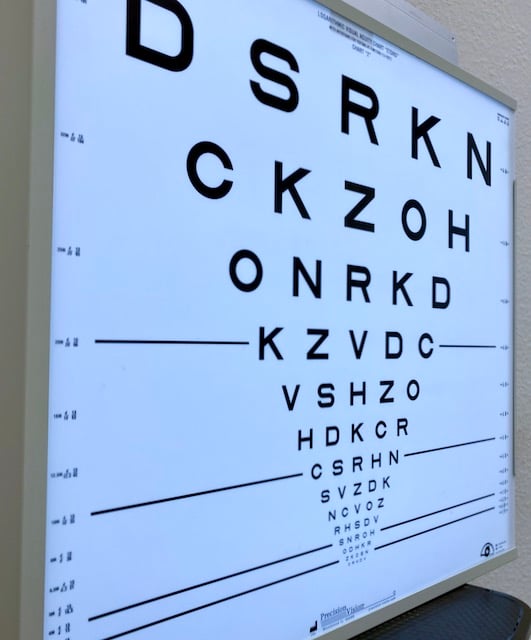 Sehvermögen Sehschärfetest Untersuchung in Berlin Restore Vision Klinik 
