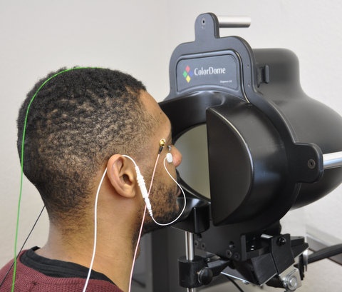 Elektroretinogramm und Visuelle Evozierte Potenziale Untersuchung